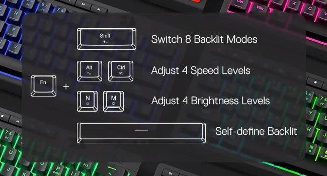 Redragon K522 60% Wired RGB Membrane Gaming Keyboard,Compact 61 Keys Linear Mechanical-Feel Switch